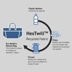 The Everything Everywhere Bag (Houndstooth-Onyx)